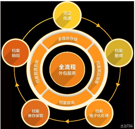 圖片16.png 圖片16.png